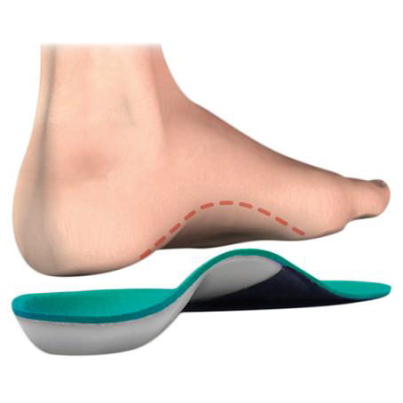 Hammer Toe Shoe Inserts Hammer Toe Shoe Inserts